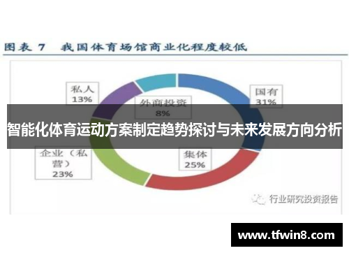 智能化体育运动方案制定趋势探讨与未来发展方向分析